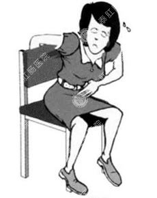 肛门疼痛