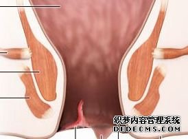 肛裂的危害有哪些